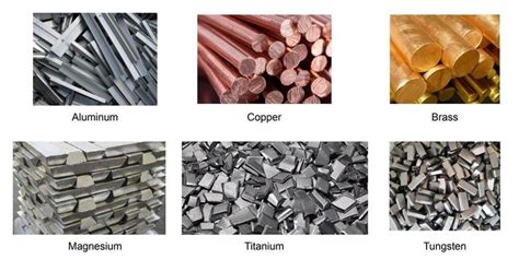 metal & plastic fabrication|different types of metals.